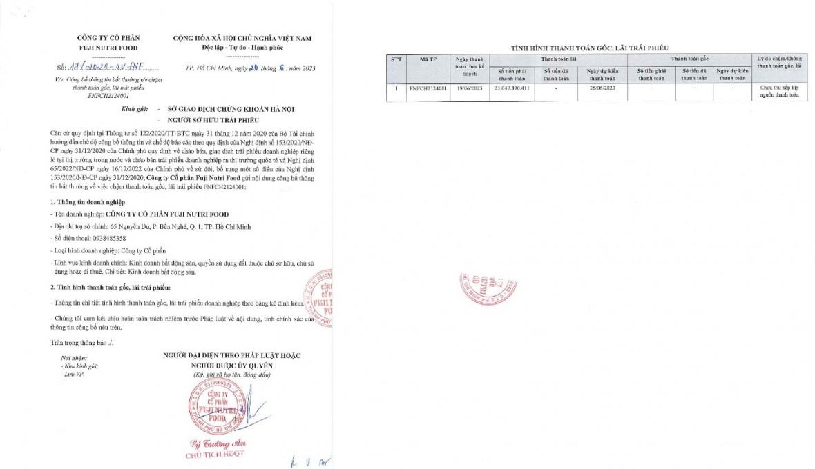 Fuji Nutri Food công bố thông tin bất thường về chậm thanh toán gốc, lãi trái phiếu (Nguồn: HNX).&nbsp;