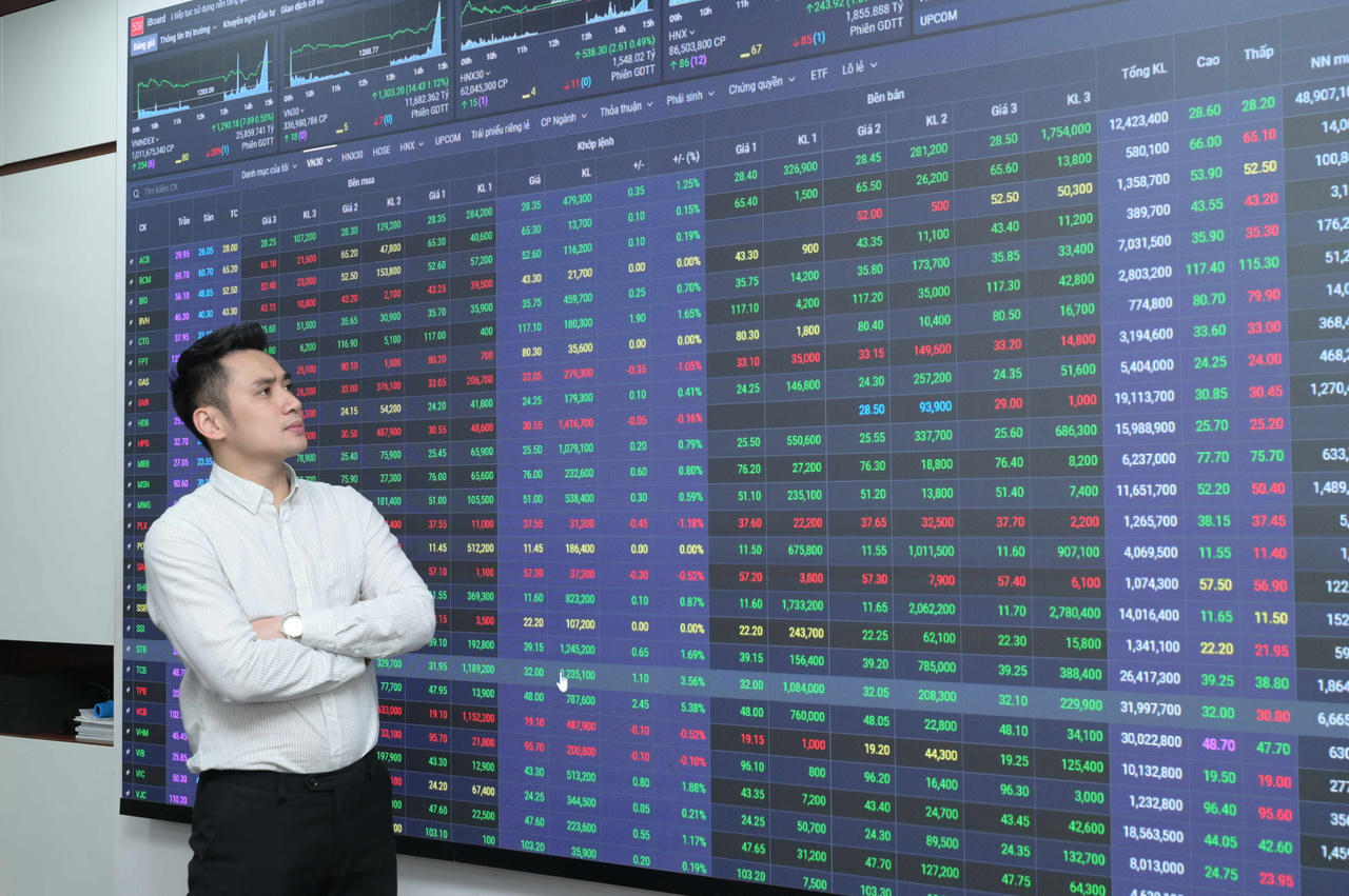 Đà phục hồi của VN-Index sắp bị đe dọa bởi các nhịp rung lắc?