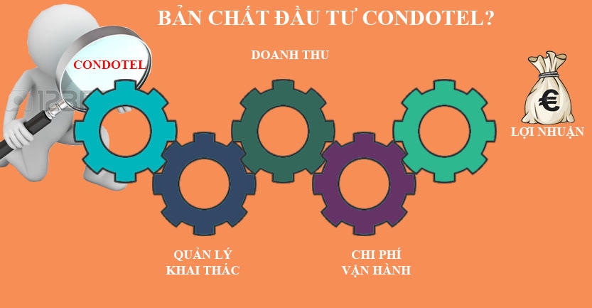 Bảo lãnh hàng loạt dự án condotel, nợ xấu Vietcombank tăng trưởng 2 con số