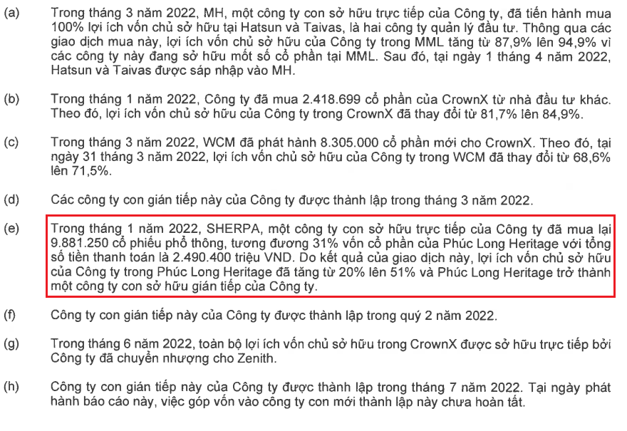 Masan đã mua lại cổ phần của Phúc Long Heritage