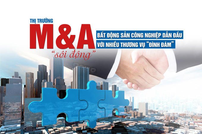 Thị trường M&A sôi động: Bất động sản công nghiệp dẫn đầu với nhiều thương vụ “đình đám”