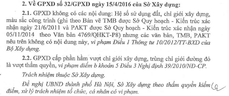 Nguồn: Kết luận thanh tra Bộ Xây dựng