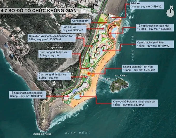 Phối cảnh dự án và các phân khu chức năng được quy hoạch tại Mũi Nghinh Phong (Ảnh: Internet) &nbsp;