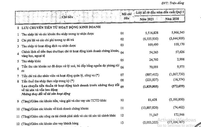 Doanh nghiệp ồ ạt chia cổ tức bằng cổ phiếu: Nhà đầu tư vui hay buồn?