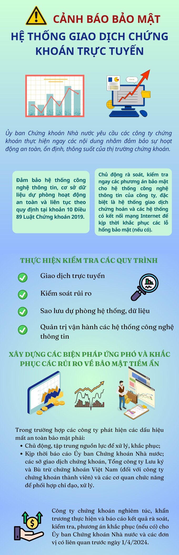 [Infographic] Cảnh báo bảo mật hệ thống giao dịch chứng khoán trực tuyến