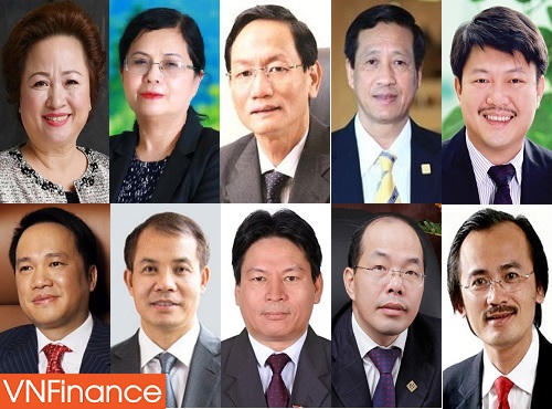 Không chịu từ bỏ "sân sau", Sếp Ngân hàng sẽ bị xử lý ra sao?