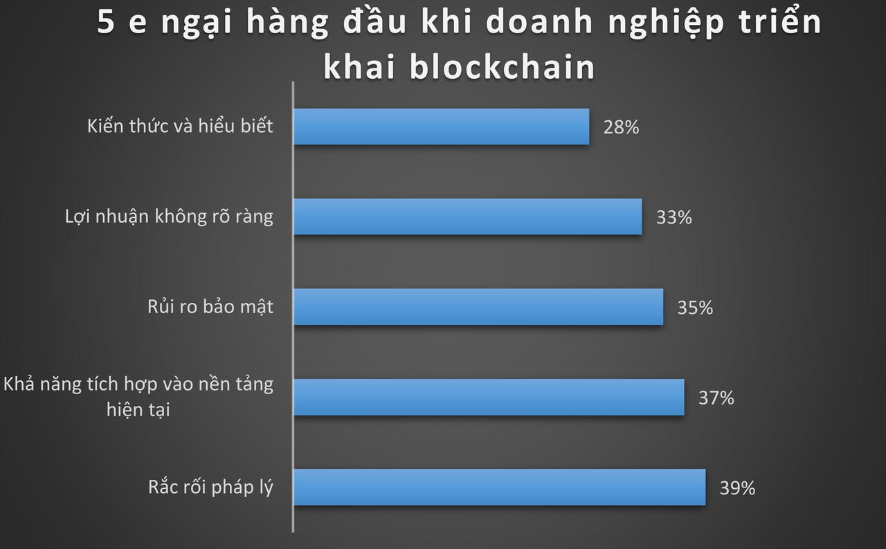 Bitcoin có giá 0 đồng: Tiên liệu choáng váng, dân buôn tiền ảo ‘vỡ trận’