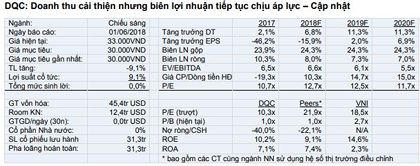 Cổ phiếu cần quan tâm ngày 5/6