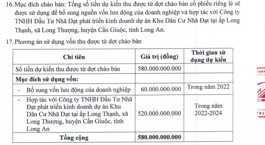 Mục đích sử dụng vốn huy động từ đợt chào bán cổ phiếu của TDH. &nbsp;