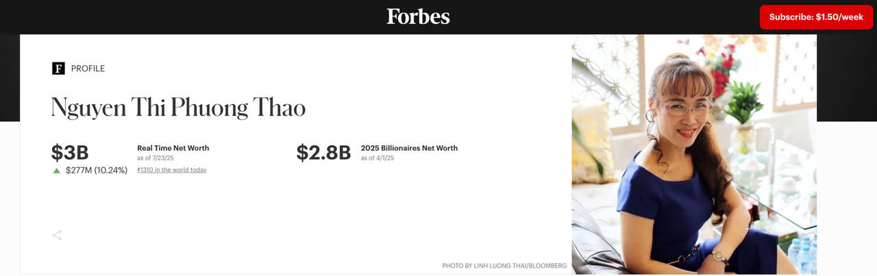 Bà Nguyễn Thị Phương Thảo xếp thứ 1.310&nbsp;trong danh sách những người giàu nhất thế giới của Forbes &nbsp;