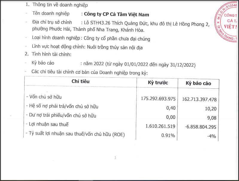 Nguồn: HNX. &nbsp;