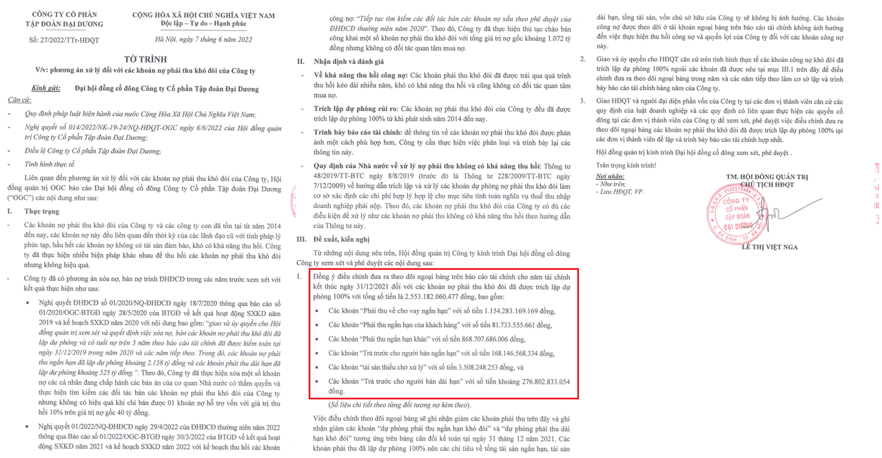 Tờ trình phương án xử lý khoản nợ xấu tại Ocean Group (nguồn: Ocean Group)