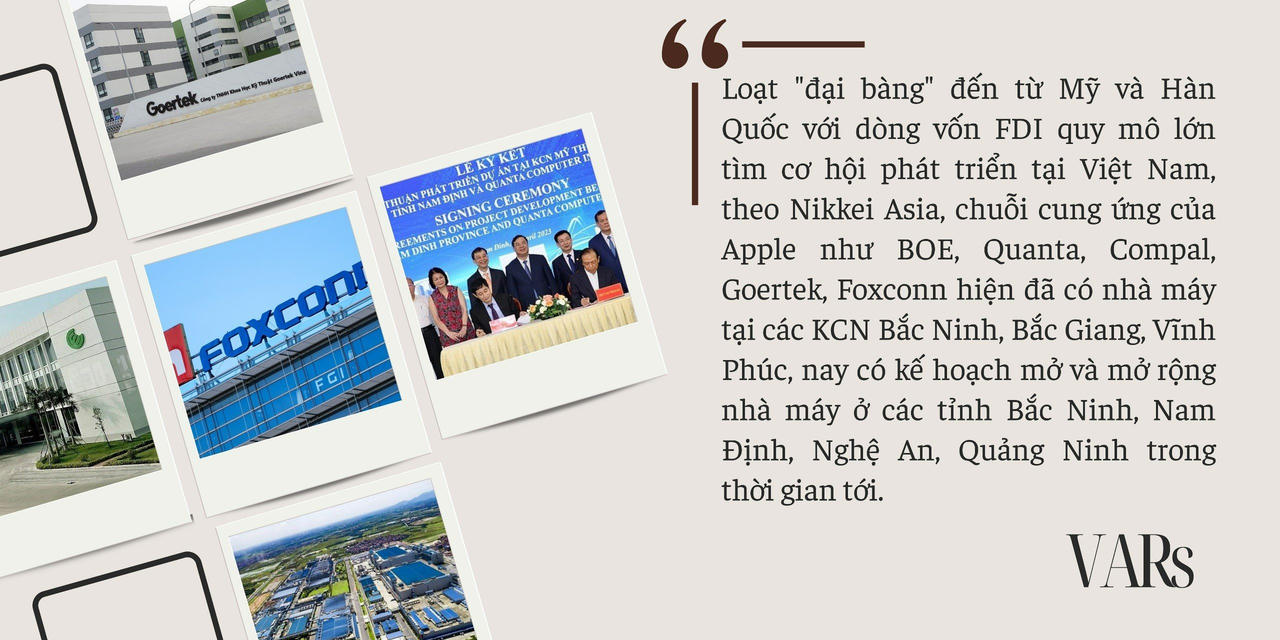 Longform: Cơ hội nào cho bất động sản khu công nghiệp vào nửa cuối năm 2023?