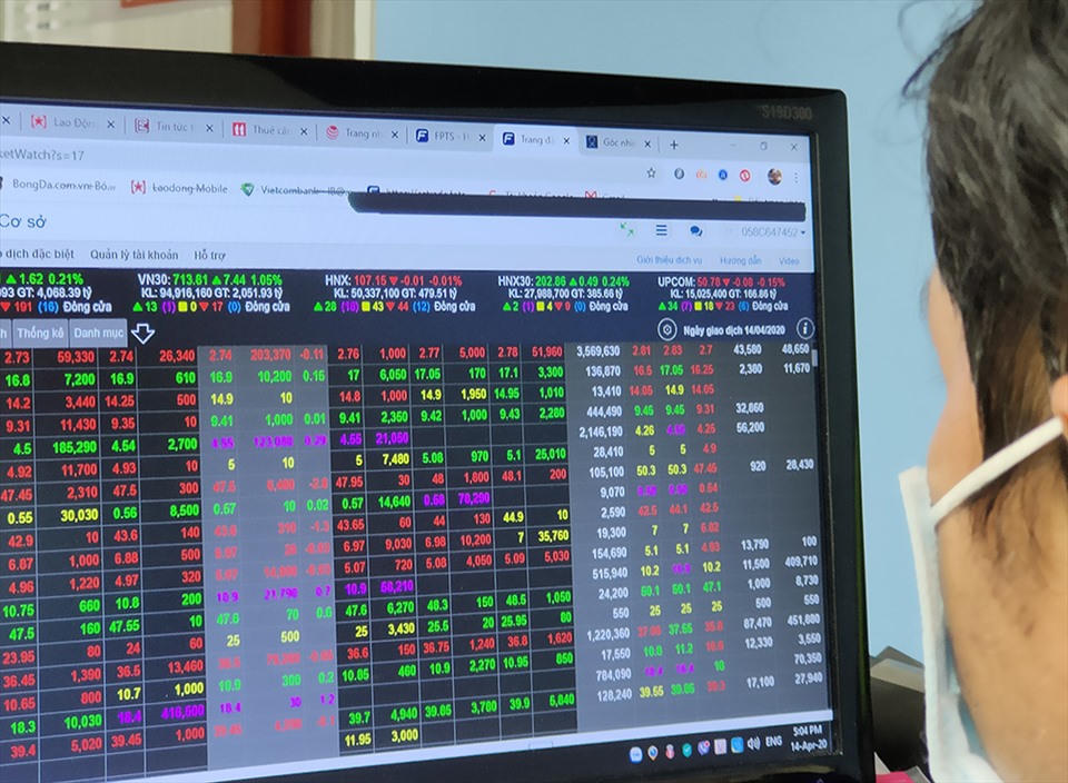 Tác động của “cá mập” và F0: TTCK 2021 có nguy cơ vỡ bong bóng?