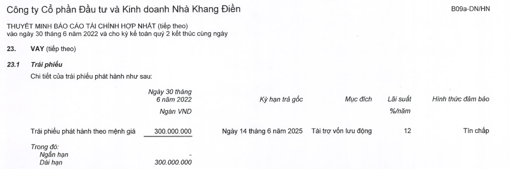 Dư nợ 300 tỷ đồng trái phiếu của KDH tại BCTC quý II/2022. &nbsp;