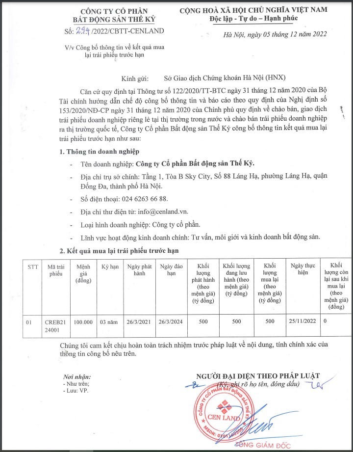 CenLand công bố thông tin về kết quả mua lại trái phiếu trước hạn. &nbsp;