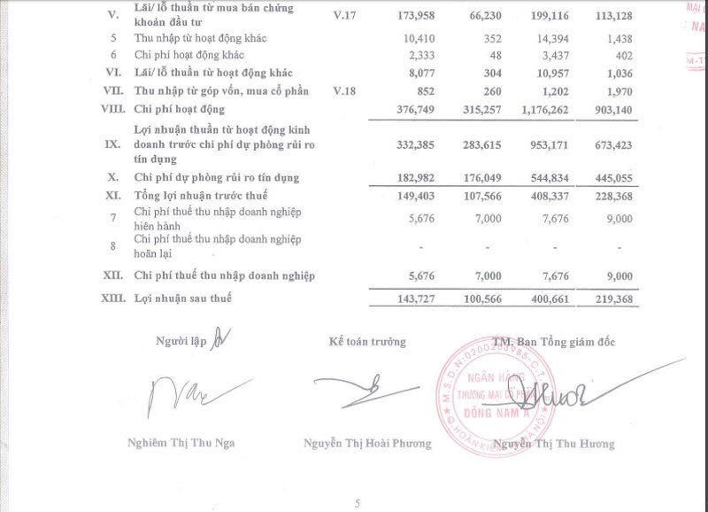 Mẹ làm dự án 37 tỷ USD, con gái ghi dấu trên ghế nóng ngân hàng