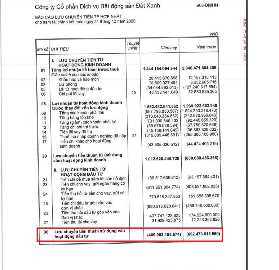 Đất Xanh Services làm ăn ra sao trước khi lên sàn chứng khoán?