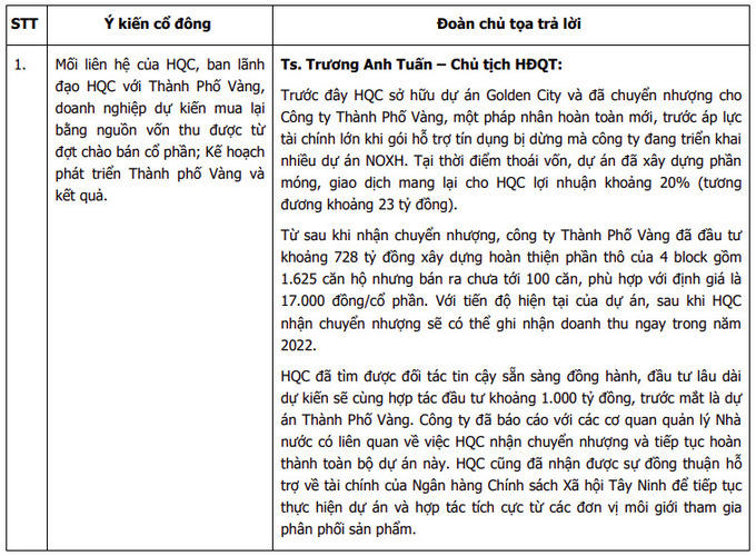 Nguồn: Nghị quyết HĐCĐ thường niên năm 2022 của địa ốc Hoàng Quân