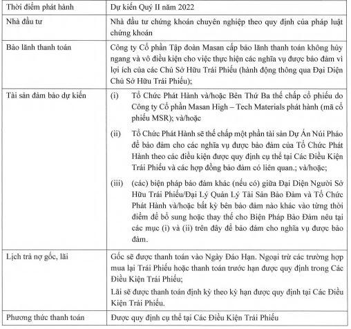 Một công ty con của Tập đoàn Masan phát hành trái phiếu để đảo nợ
