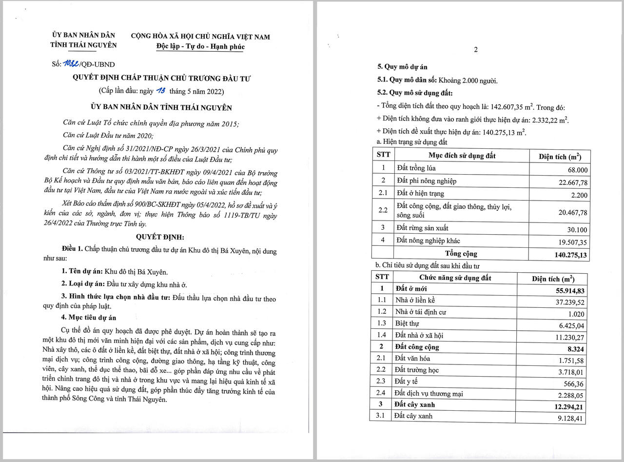 Quyết định phê duyệt dự án&nbsp;Dự án khu đô thị Bá Xuyên.