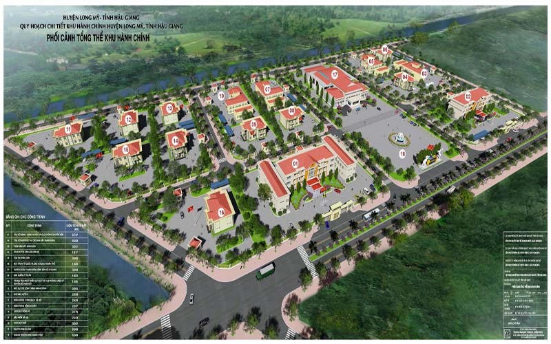 Thêm một dự án Khu đô thị trăm tỷ về tay ‘nhà’ TNG Holdings