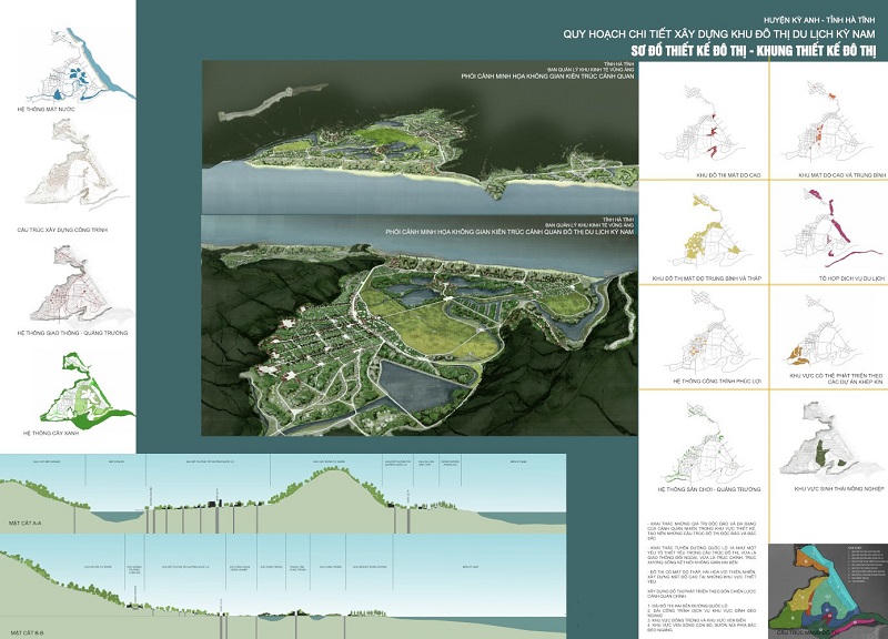 Quy hoạch chi tiết xây dựng Khu đô thị Kỳ Nam của công ty đại gia Đức “cá Tầm” làm chủ đầu tư tại Hà Tĩnh. &nbsp;