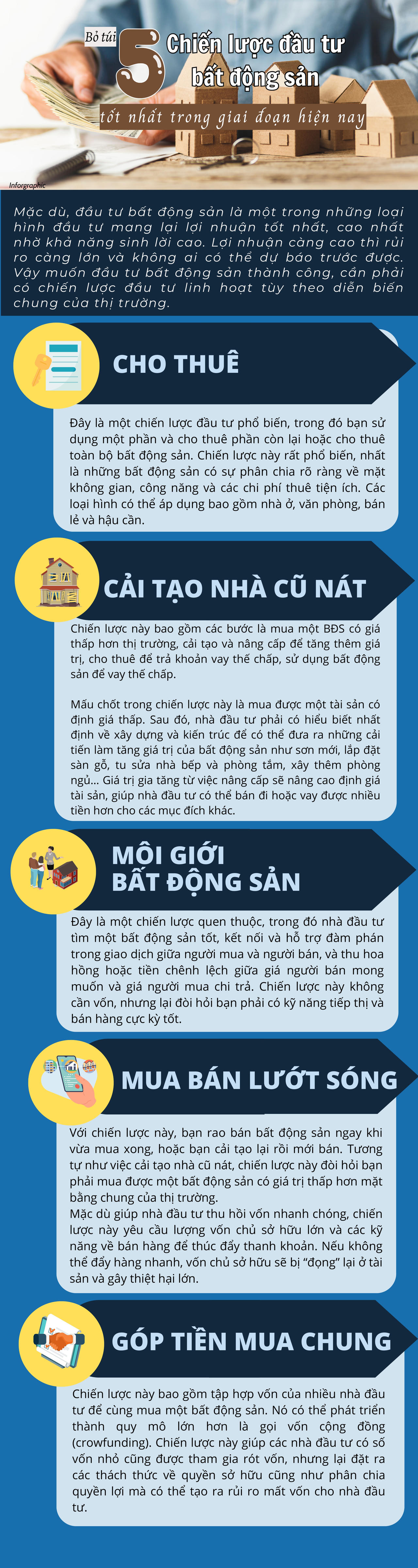 [Inforgraphic] Bỏ túi 5 chiến lược đầu tư bất động sản tốt nhất trong giai đoạn hiện nay