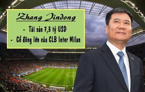 Tỉ phú Trung Quốc: Zhang Jindong.