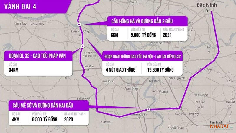 Quy hoạch đường Vành Đai 4. &nbsp;