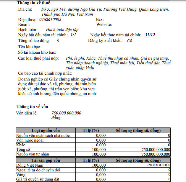 Công ty cổ phần Đầu tư và phát triển Nhà Thăng Long – Việt Nam có vốn điều lệ 750 tỷ đồng &nbsp;