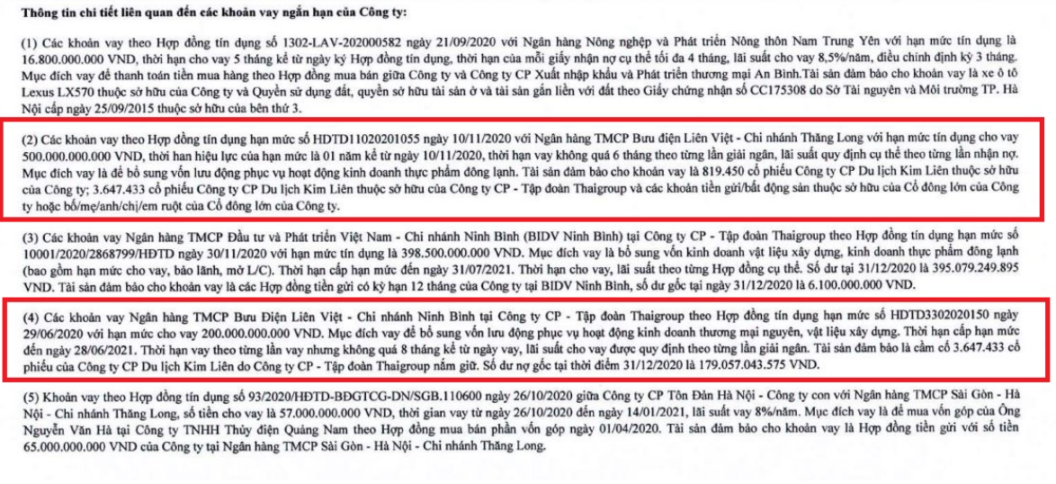 Dứt khỏi 'con đẻ' Thaiholdings, Bầu Thụy làm Chủ tịch LienVietPostBank