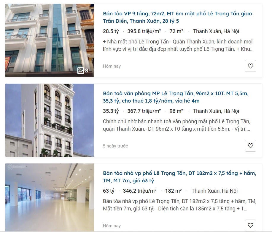 Nguồn: batdongsan.com.vn. &nbsp;