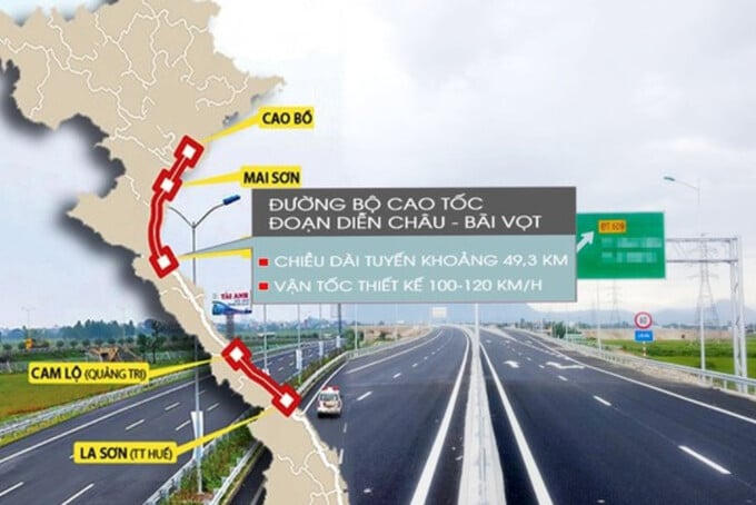Quy mô của dự án cao tốc Bắc Nam đoạn Diễn Châu - Bãi Vọt