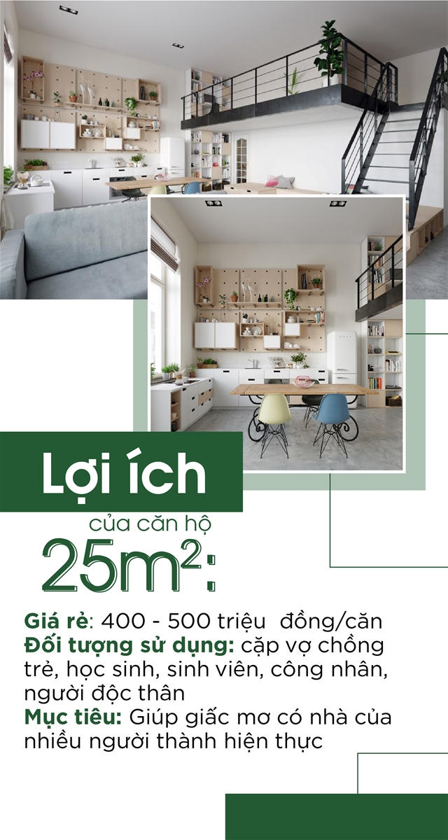 Căn hộ 25m2: Một thập kỷ trầy trật phá vỡ định kiến
