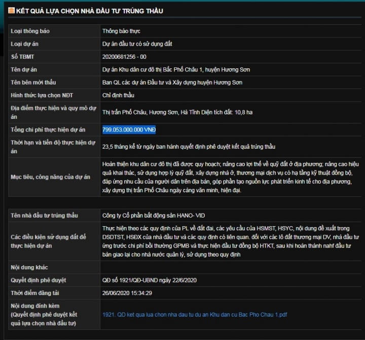 Trúng thầu hàng loạt dự án, TNR Holdings và Hano-Vid có khiến thị trường BĐS tỉnh lẻ 'bội thực'?