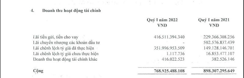 Sở hữu ‘núi’ tiền mặt nhưng vì sao ‘Vua thép’ Hòa Phát vẫn vay nợ hàng chục nghìn tỷ đồng mỗi năm?