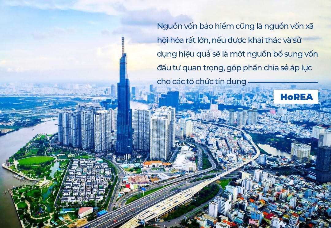 Đề xuất sửa đổi luật cho phép doanh nghiệp bảo hiểm đầu từ bất động sản