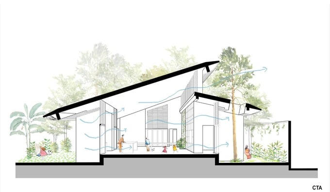 Thiết kế mái độc đáo mang đến sự thông thoáng, mát mẻ quanh năm cho ngôi nhà