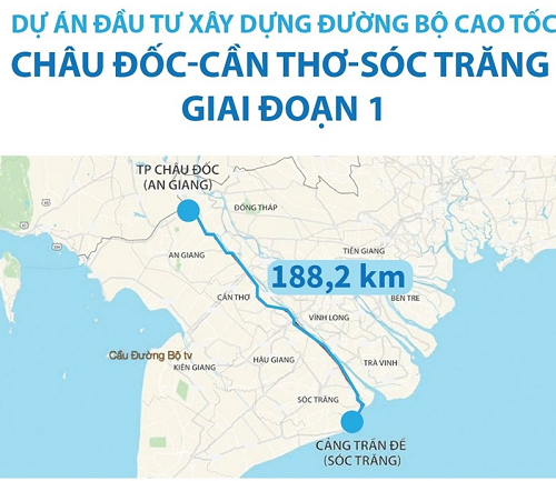 Ban Quản lý dự án đầu tư xây dựng Cần Thơ làm chủ đầu tư dự án cao tốc Châu Đốc - Cần Thơ - Sóc Trăng giai đoạn 1 