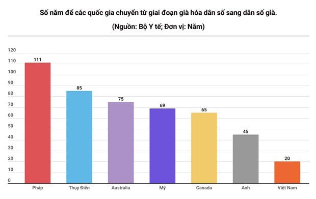 “Mỏ vàng” nếu vượt qua thách thức