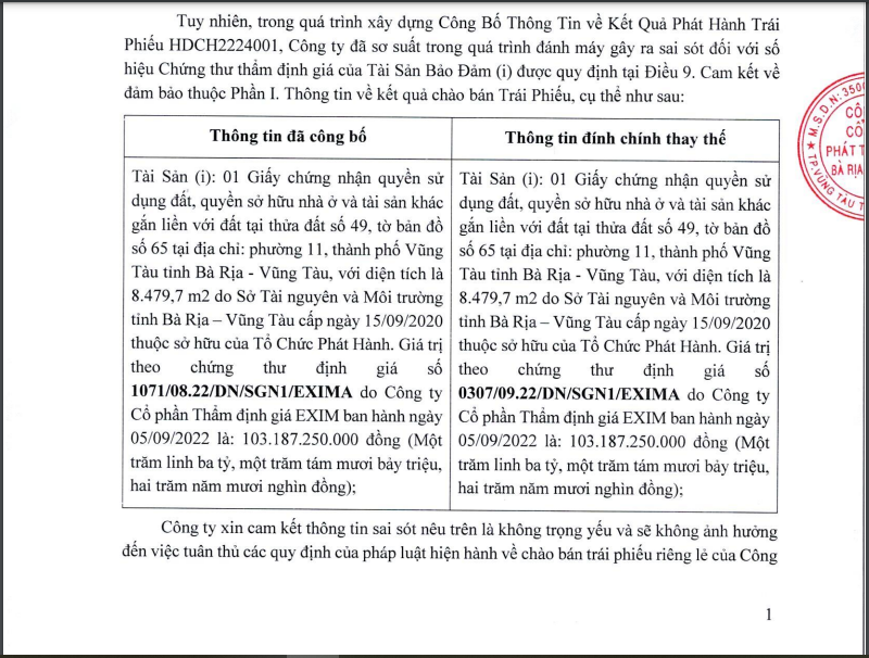 Thông tin về việc Hodeco đính chính phần tài sản đảm bảo cho lô trái phiếu trị giá 30 tỷ đồng. &nbsp;