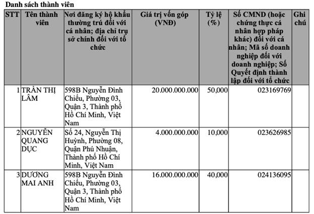 Hé lộ nhân tố bí ẩn đứng sau Vietlott