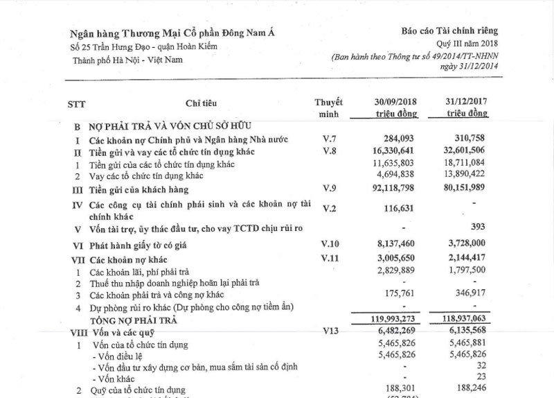 Mẹ làm dự án 37 tỷ USD, con gái ghi dấu trên ghế nóng ngân hàng