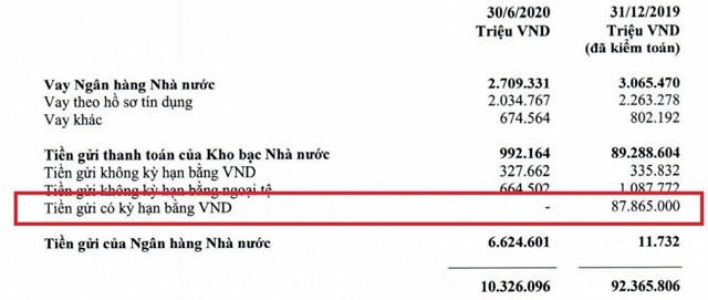 Đằng sau lợi nhuận chục nghìn tỷ của Vietcombank là gì?