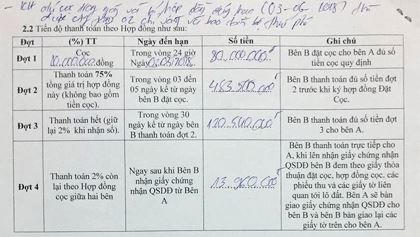 Chiêu trò “cò ma”