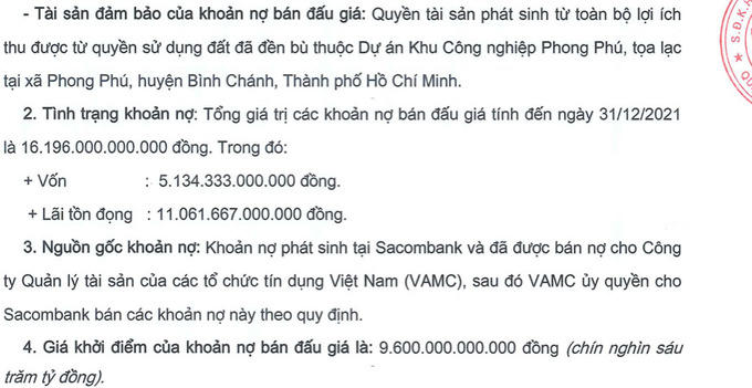 Sacombank liên tục “rao bán” các khoản nợ trăm – nghìn tỷ đồng