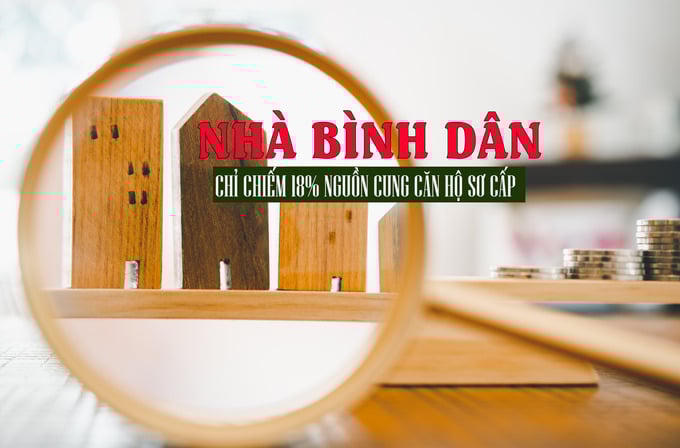 TP.HCM: Căn hộ bình dân chỉ chiếm 18% nguồn cung sơ cấp