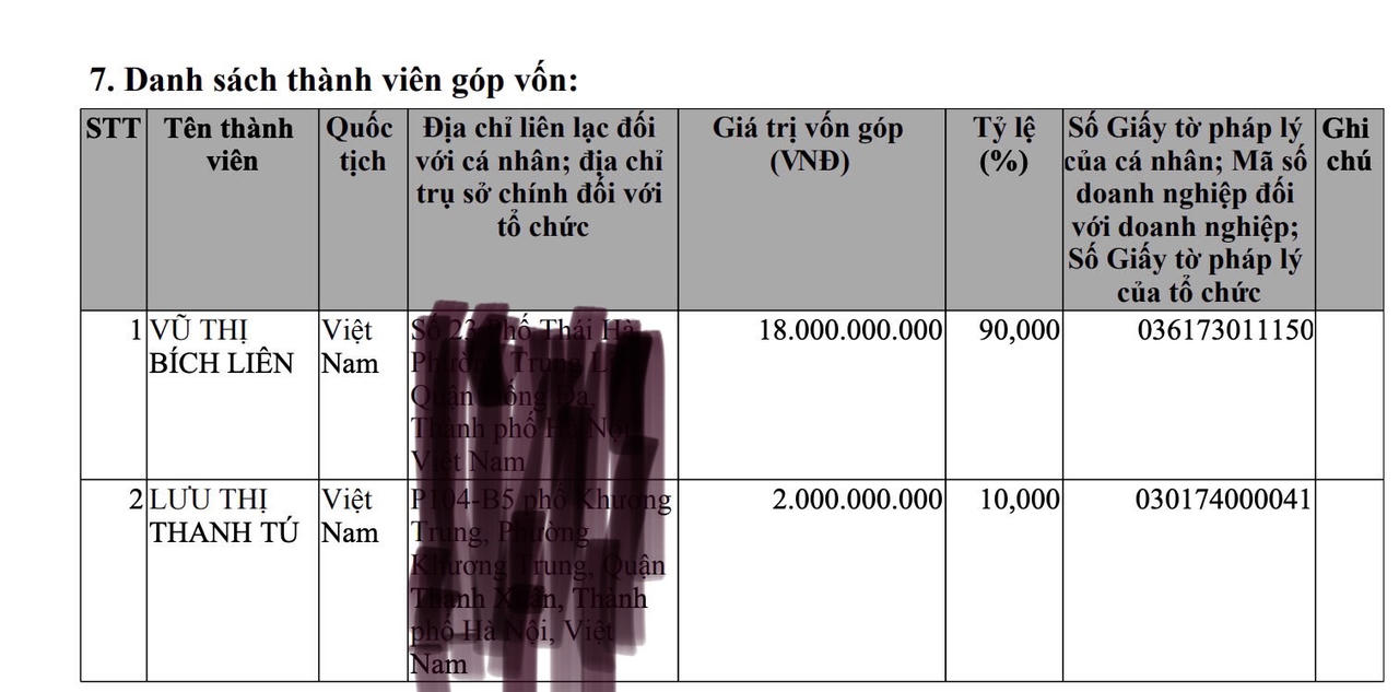 Nhận diện Novasky, ông lớn phân phối bất động sản