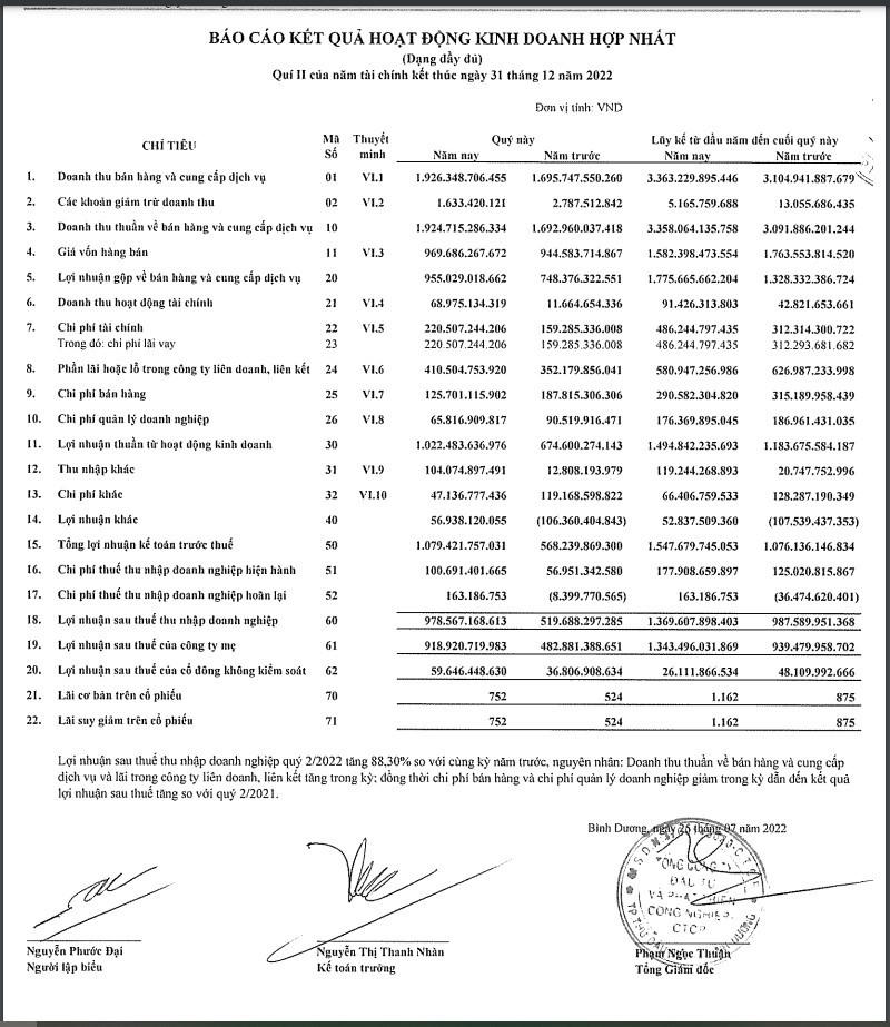 Bảng chỉ tiêu tài chính của Becamex IDC tại BCTC hợp nhất quý II/2022. &nbsp;